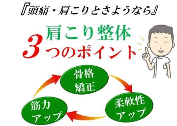 頭痛・肩こりとさようなら